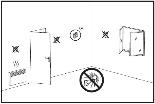 Neomitis-RTMA-Mechanical-Room-Thermostat-fig- (2)