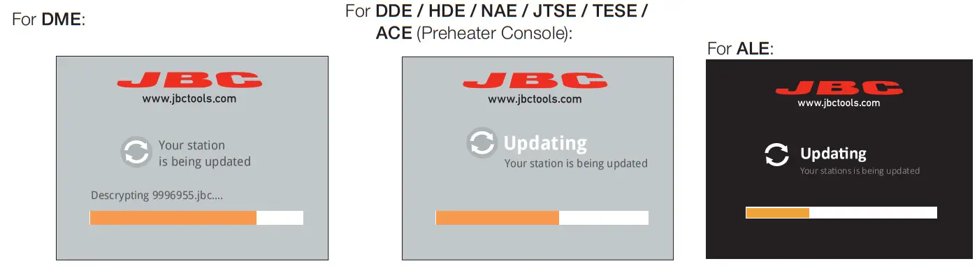 JBC DDE Control Units with USB-A Connector - For DME