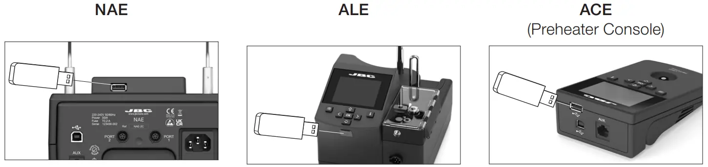 JBC DDE Control Units with USB-A Connector - NAE