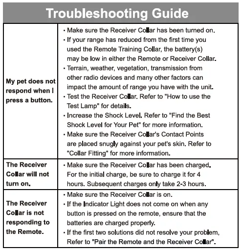 PATPET-P910-Military-Professional-3000-ft-Remote-Vibrating-Dog-Training-Collar-11