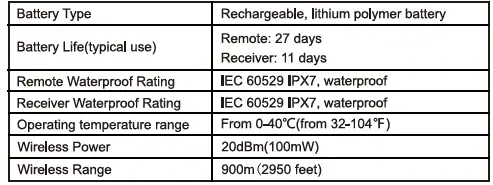 PATPET-P910-Military-Professional-3000-ft-Remote-Vibrating-Dog-Training-Collar-8