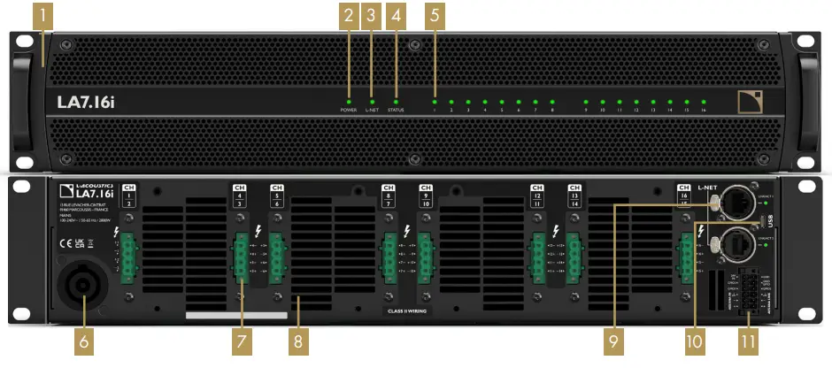 L ACOUSTICS LA7 16i Multi Channel Amplified Controller-fig5