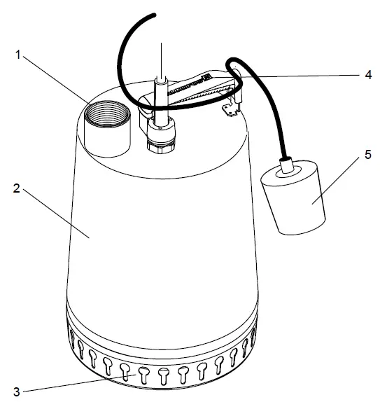 GRUNDFOS UNILIFT AP12 Submersible Wastewater Pumps-fig-1