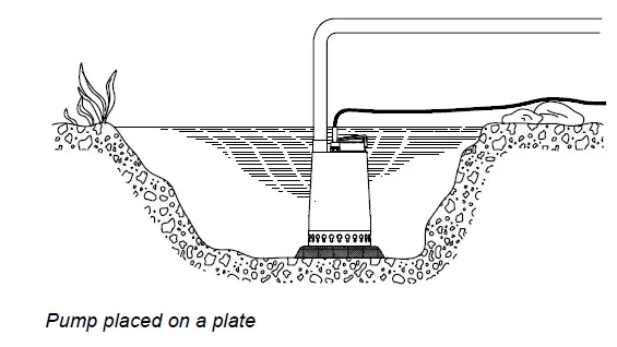 GRUNDFOS UNILIFT AP12 Submersible Wastewater Pumps-fig-4