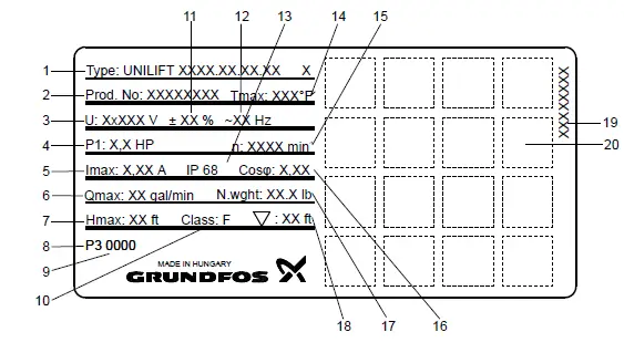 GRUNDFOS UNILIFT AP12 Submersible Wastewater Pumps-fig-8