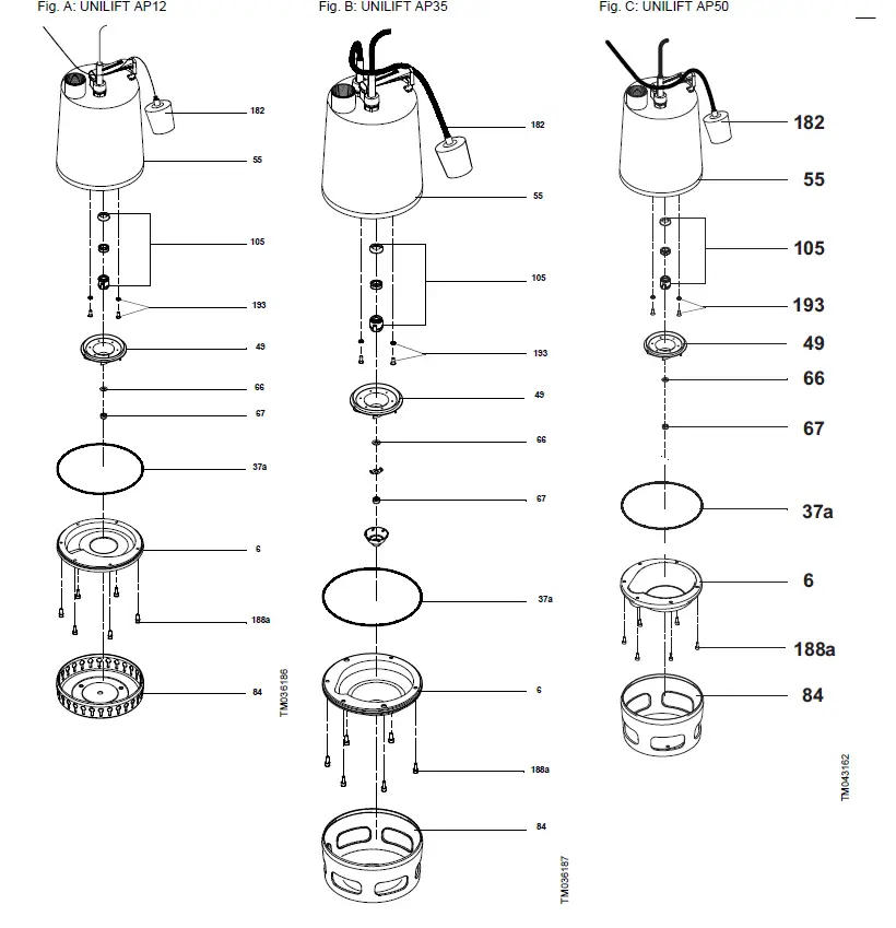 GRUNDFOS UNILIFT AP12 Submersible Wastewater Pumps-fig-9