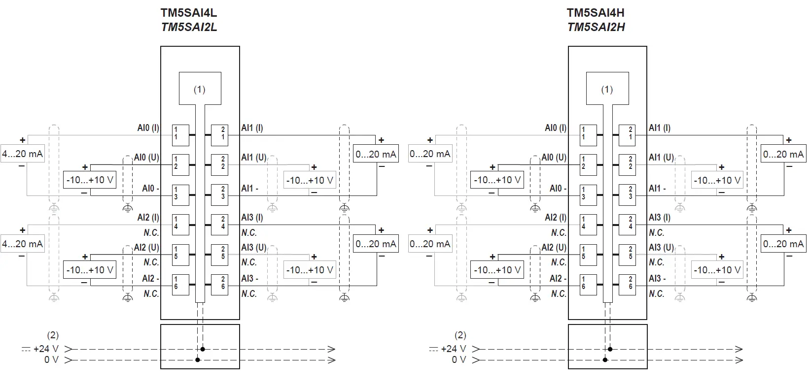 Schneider-Electric-TM5SAIpL-Electric-Modicon-TM5-Power- (3)