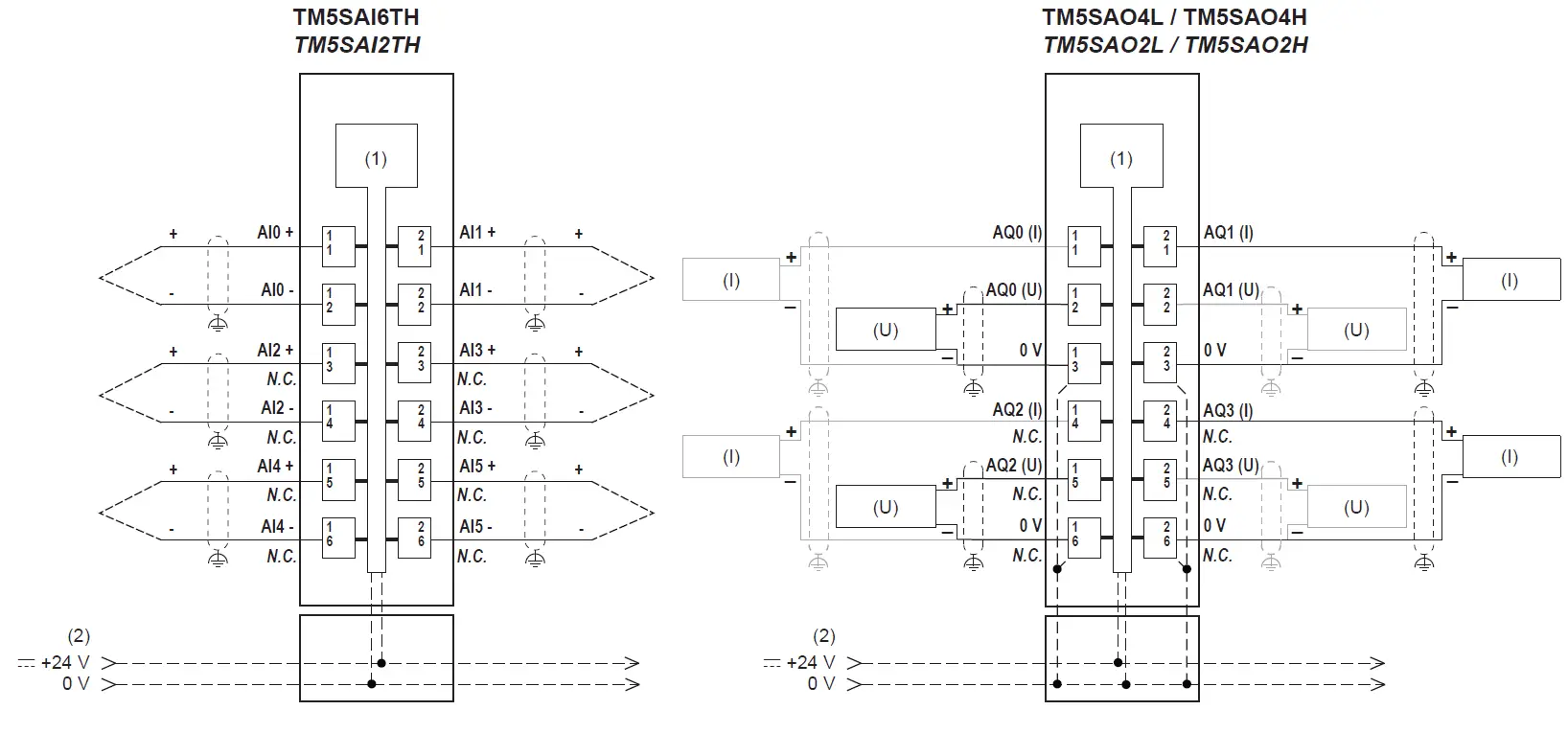 Schneider-Electric-TM5SAIpL-Electric-Modicon-TM5-Power- (6)