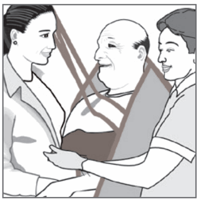 HUMAN CARE 99954 Activity Sling - fig 10