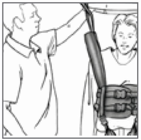 HUMAN CARE 99954 Activity Sling - fig 20