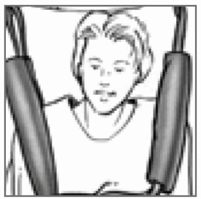 HUMAN CARE 99954 Activity Sling - fig 31