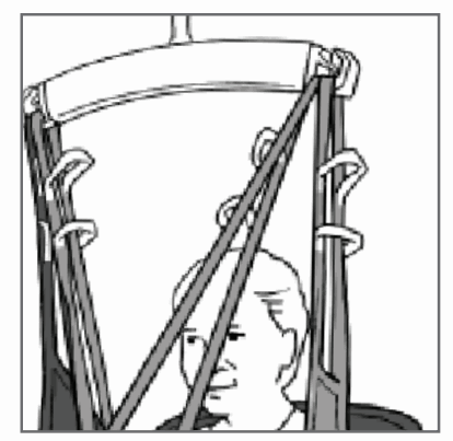 HUMAN CARE 99954 Activity Sling - fig 4