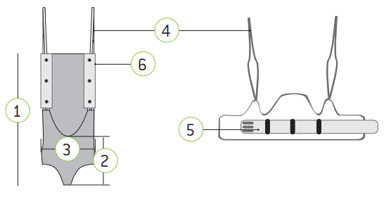 HUMAN CARE 99954 Activity Sling - fig