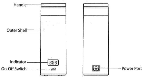 SHARPER IMAGE 208747 Multi-Function Electric Kettle - Fig 1