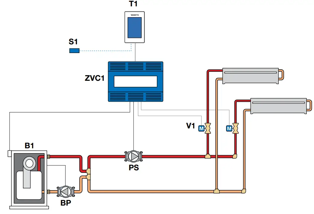 WATTS W561 WiFi Thermostat - fig 12