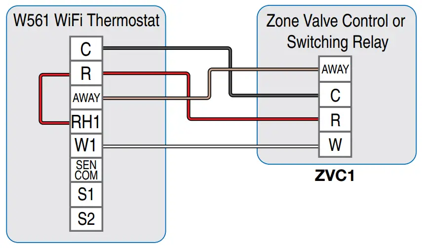 WATTS W561 WiFi Thermostat - fig 13
