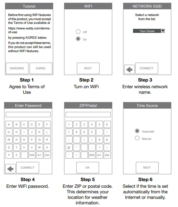 WATTS W561 WiFi Thermostat - fig 19