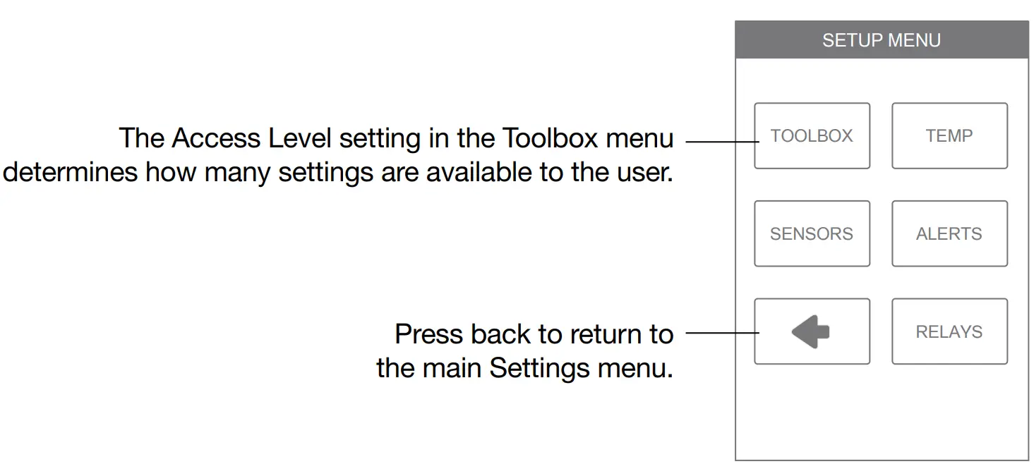WATTS W561 WiFi Thermostat - fig 21