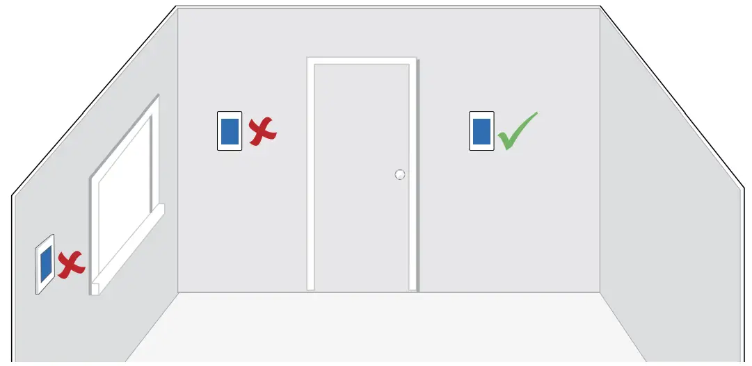 WATTS W561 WiFi Thermostat - fig 3