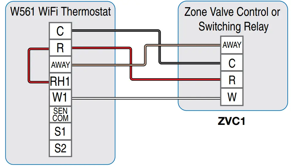 WATTS W561 WiFi Thermostat - fig 7