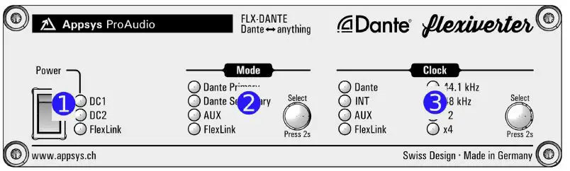 Appsys-Flexiverter-Dante 64x64-channel format-converter for Dante-1