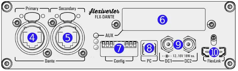Appsys-Flexiverter-Dante 64x64-channel format-converter for Dante-2