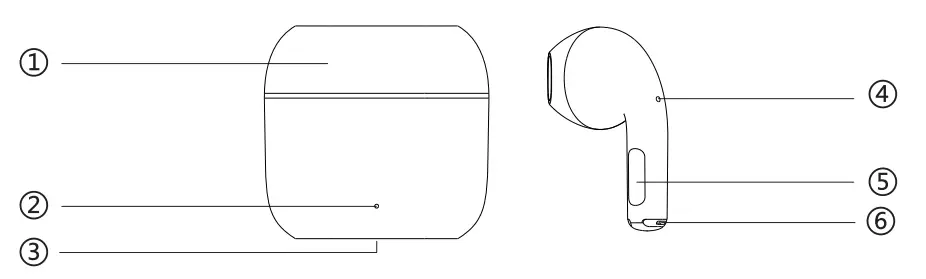 TRULYWAY-Pro-4-True-Wireless-Earphones-FIG-2