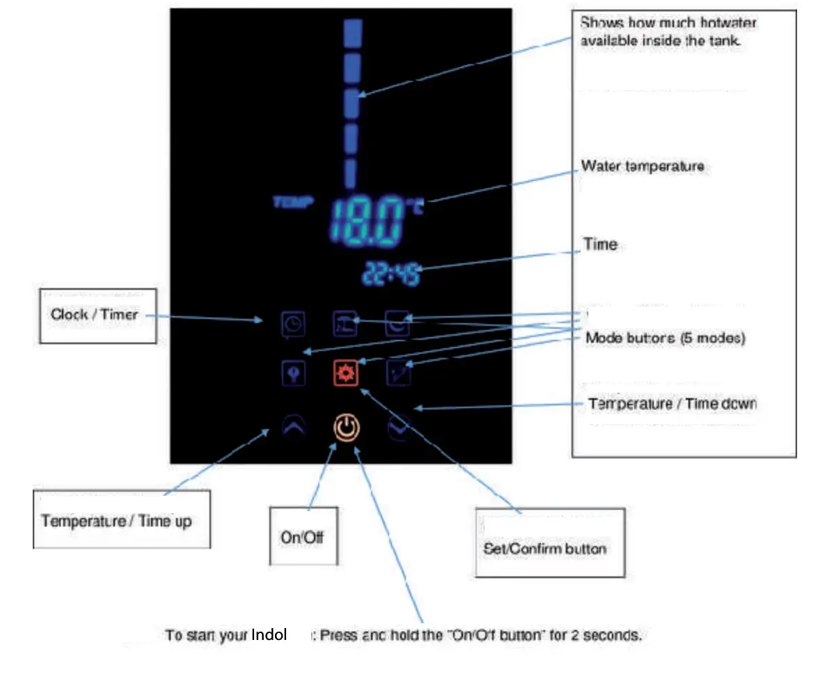 INDOL 300A+ Boiler with Heat Pump - First make sure that all water connections and electric are professionally