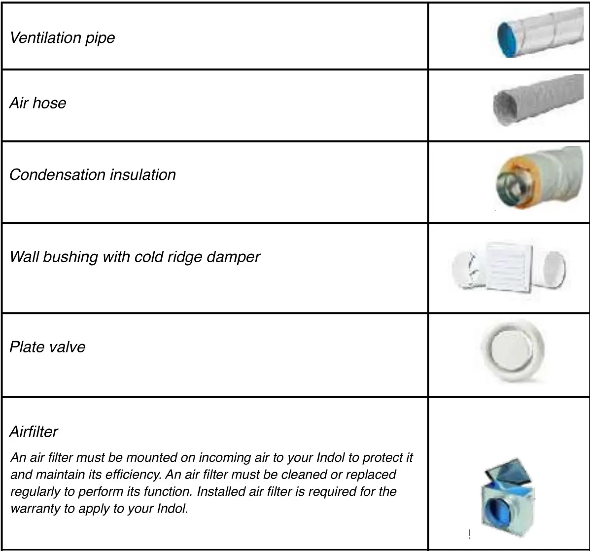 INDOL 300A+ Boiler with Heat Pump - Installation materials for air connections
