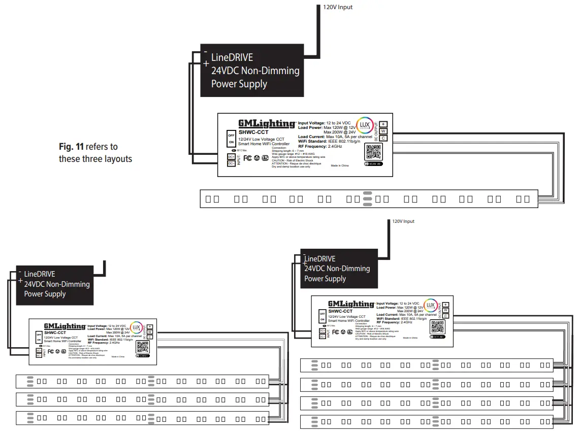 GM Lighting LTR-S Series LEDTask Flexible LED Tape - fig 9