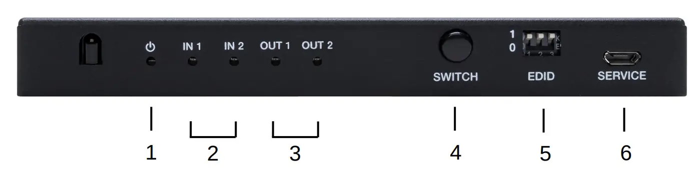 Operation Controls and Functions