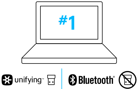 logitech M585 M590 Silent Wireless Mouse - Connecting to 2 systems 3