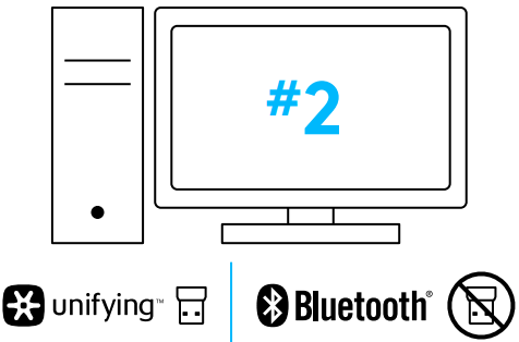 logitech M585 M590 Silent Wireless Mouse - Connecting to 2 systems 6