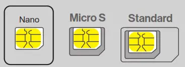 ONEPLUS Nord N200 5G Smartphone - Nano SIM cards