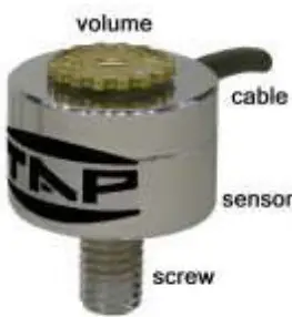 Features Instruction