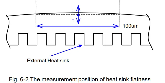 Fuji Electric P642 Series Intelligent Power Module FIG-2