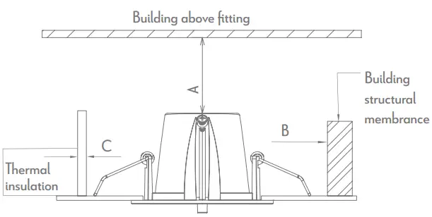 DOMUS-SCOOP-25-Round-Adjustable-LED-Downlight-FIG-2