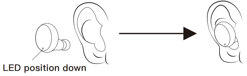 Donerton C5S Stereo Wireless Earbuds-Quick Start Guide