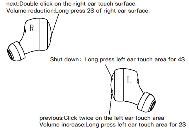 Donerton C5S Stereo Wireless Earbuds-Touch Functions
