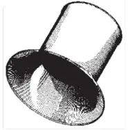 molex Guide on How to Find Tooling - Eye Loop
