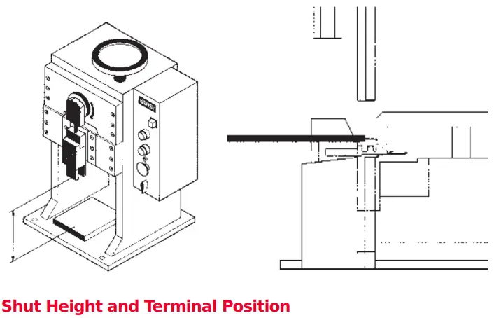 molex Guide on How to Find Tooling - Terminal Position