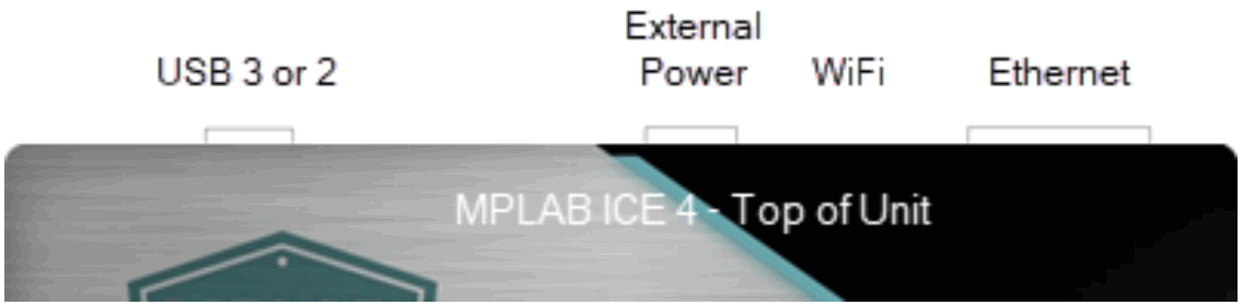 MICROCHIP MPLAB ICE 4 In Circuit Emulator - Computer Connections