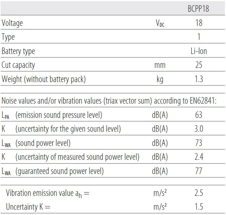 BLACK DECKER-BCPP18-Cordless-Power-Pruner-14