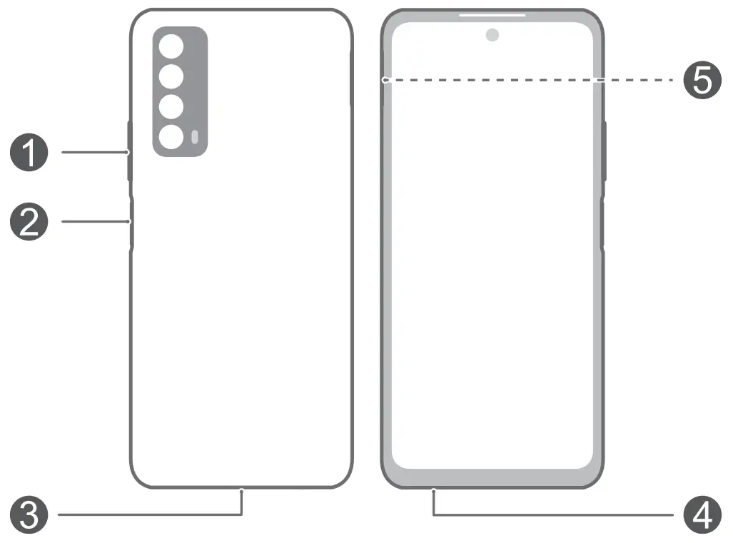 HUAWEI PPA-LX3 Smart Phone - fig1
