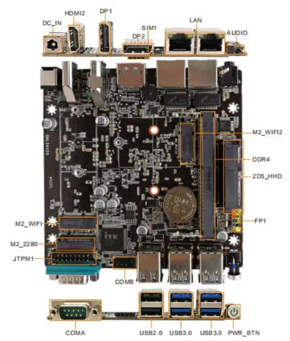 Iwill N1021 Oem Odm Mini Computer - Fig 5