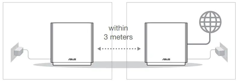 ASUS CT8 Wireless AC3000 Tri Band Gigabit Router - FIG 4