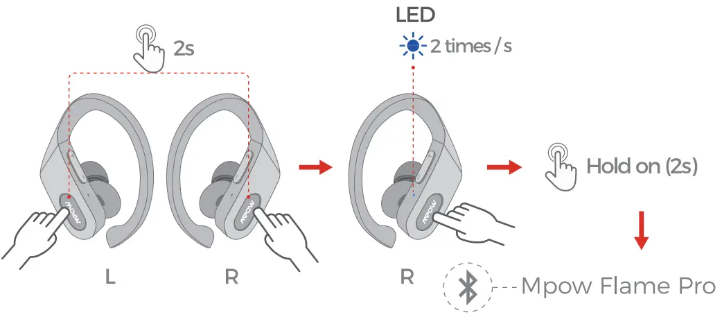 MPOW BH379A True Wireless Earbuds -fig 7