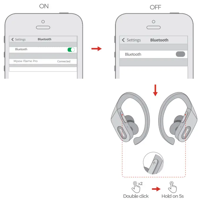MPOW BH379A True Wireless Earbuds -fig h