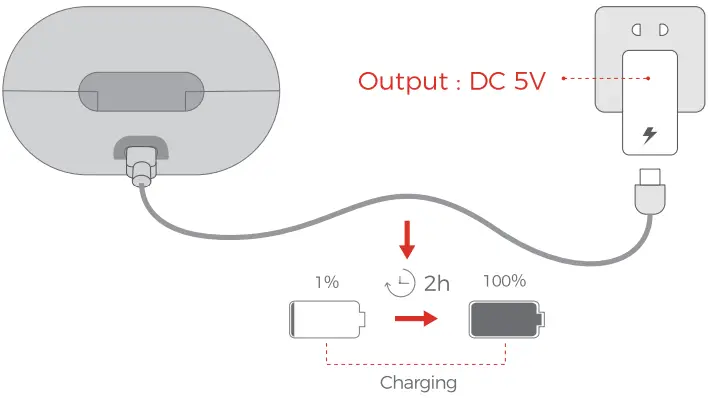 MPOW BH379A True Wireless Earbuds -fig v