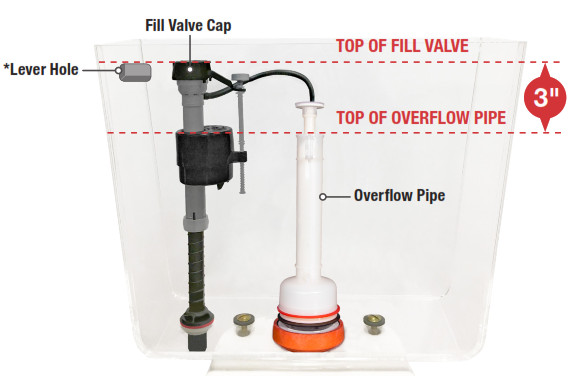 Fluidmaster K-400A-023 Mansfield Toilet Fill Valve and Flush Valve Seal Repair Kit - 25